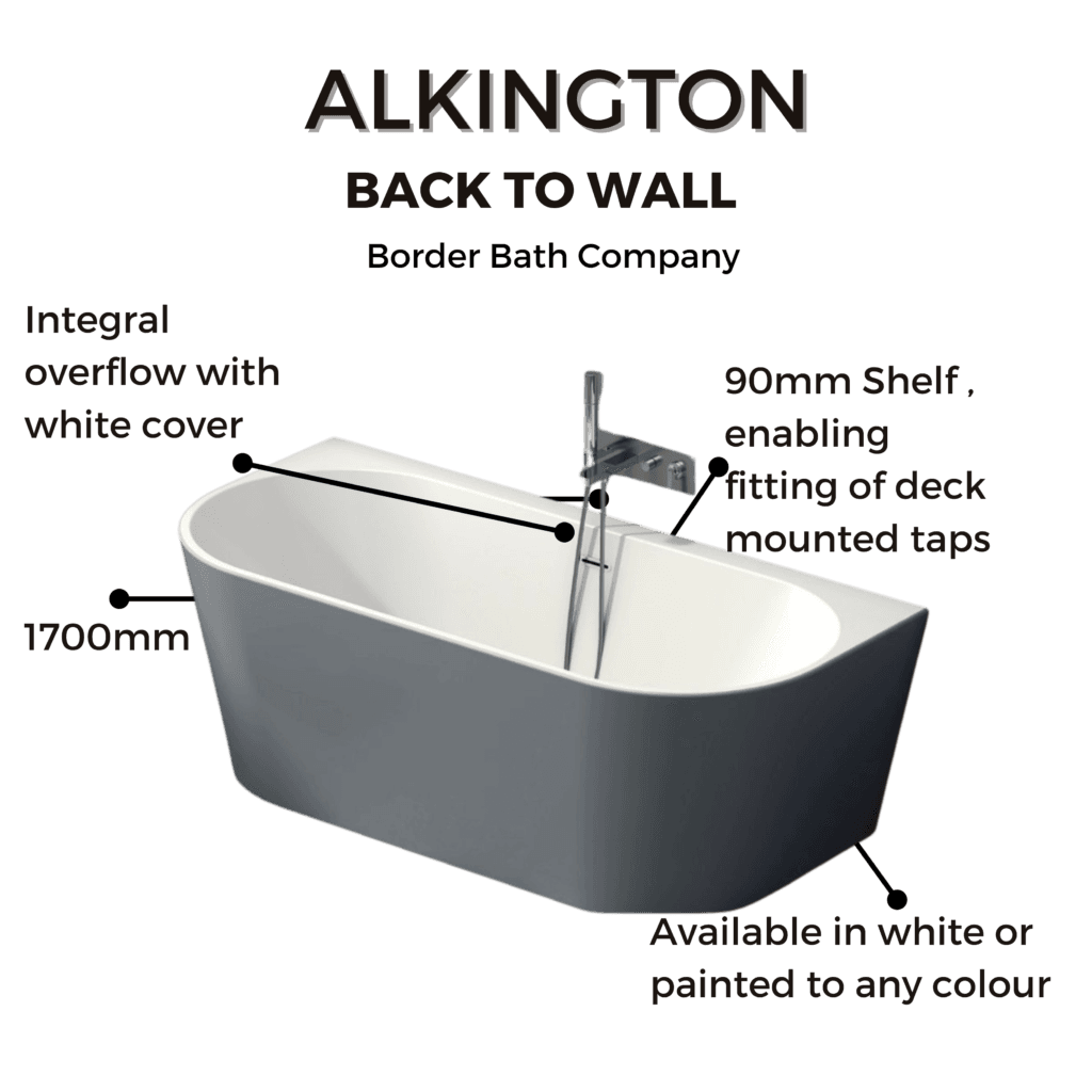 Alkington Bath